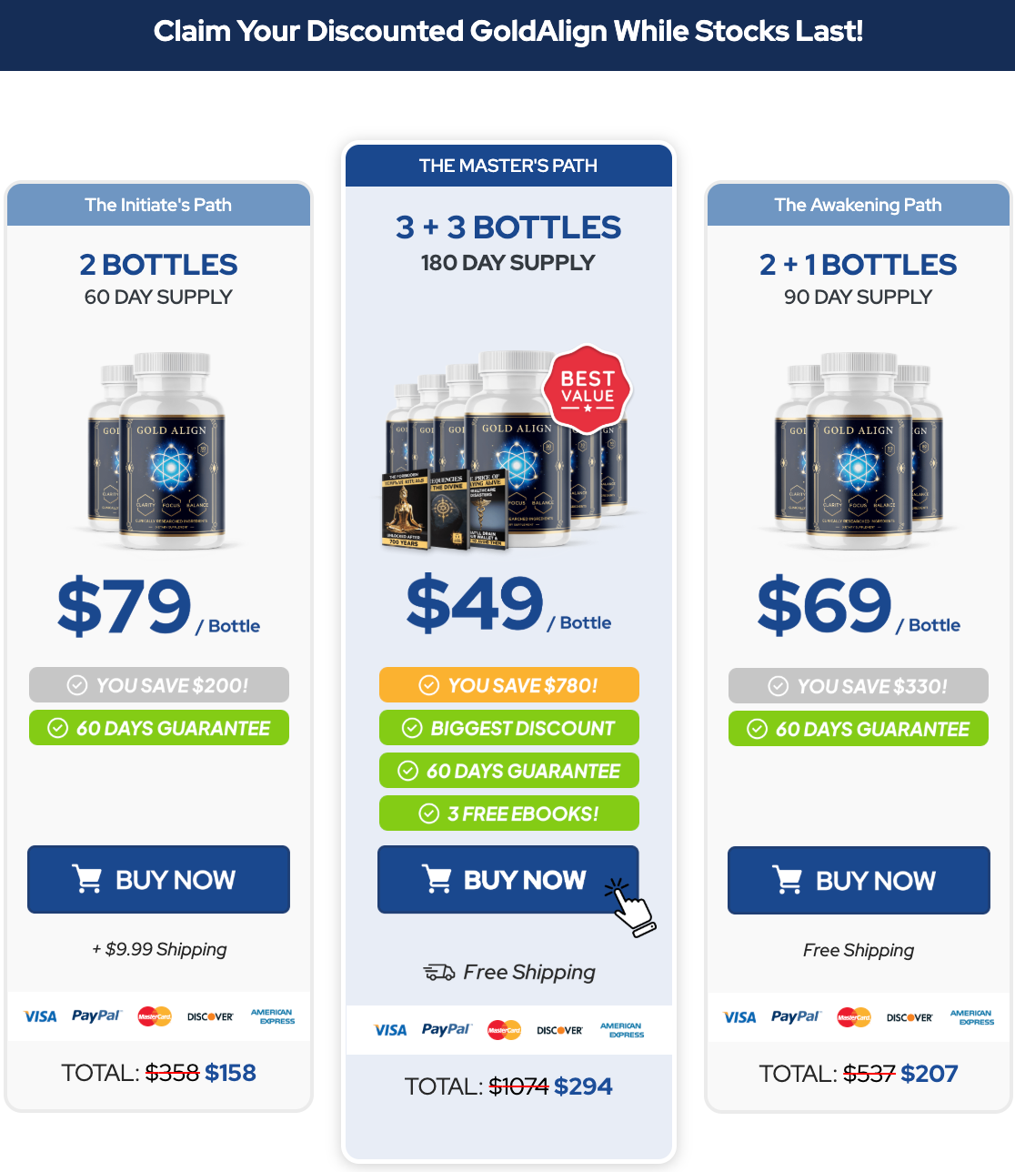GoldAlign pricing: 2 bottles at $79 each, 3+3 bottles at $49 each with free shipping and 3 free ebooks, 2+1 bottles at $69 each